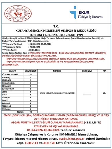 Toplum Yararına Program (TYP) Başvuruları Başlıyor!